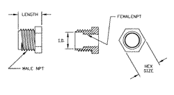 A sketch outlining the parts of red bushings