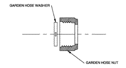 Garden Hose Nut Assembly diagram