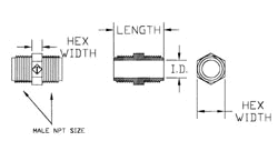 A sketch outlining the parts of nipples