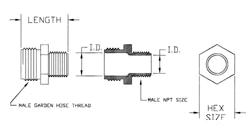 Garden Hose Pipe Thread Drawing