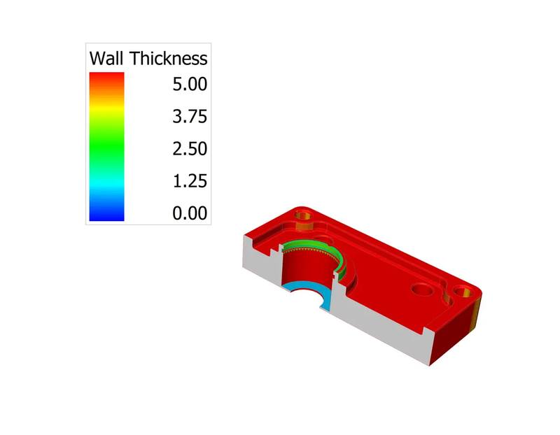 Design for Injection Molding