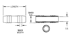 A sketch outlining the parts of connectors