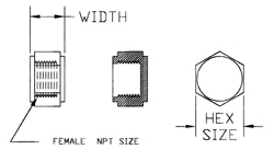 A sketch outlining the parts of hex caps